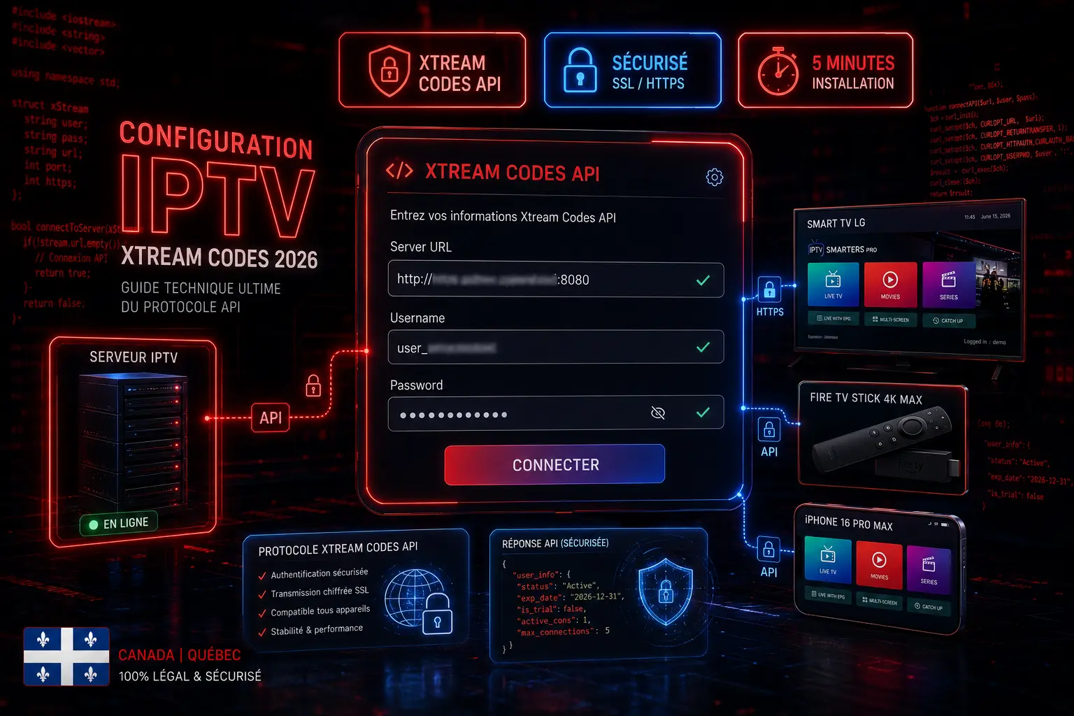 Configuration IPTV Xtream Codes 2026 - Guide API technique username password URL serveur Smarters Pro installation tous appareils Canada