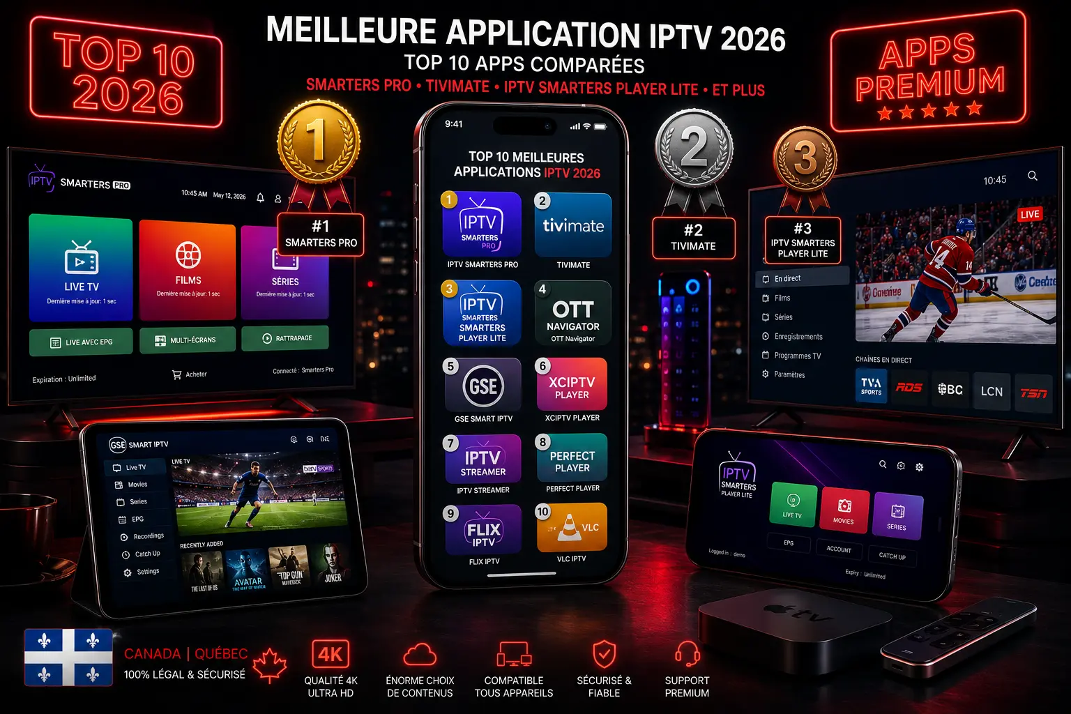 Meilleure Application IPTV 2026 - Top 10 apps Smarters Pro TiviMate GSE Android iOS Smart TV Firestick comparatif Canada Québec