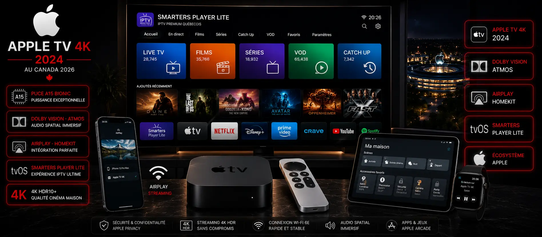 IPTV Apple TV 4K Canada 2026 - Configuration tvOS Smarters Player Lite AirPlay HomeKit Dolby Vision Atmos écosystème Apple iPhone iPad premium