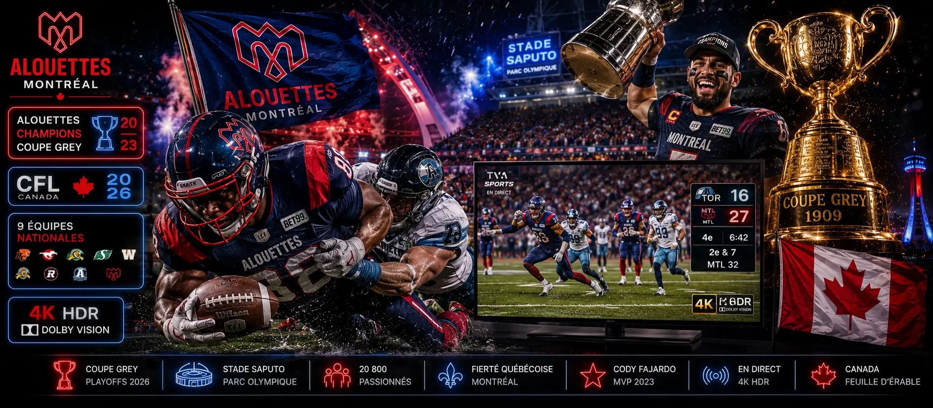 IPTV CFL Canada 2026 - Alouettes Montréal champions Coupe Grey 2023 Toronto Argonauts Winnipeg Blue Bombers TSN Sportsnet RDS 4K HDR direct