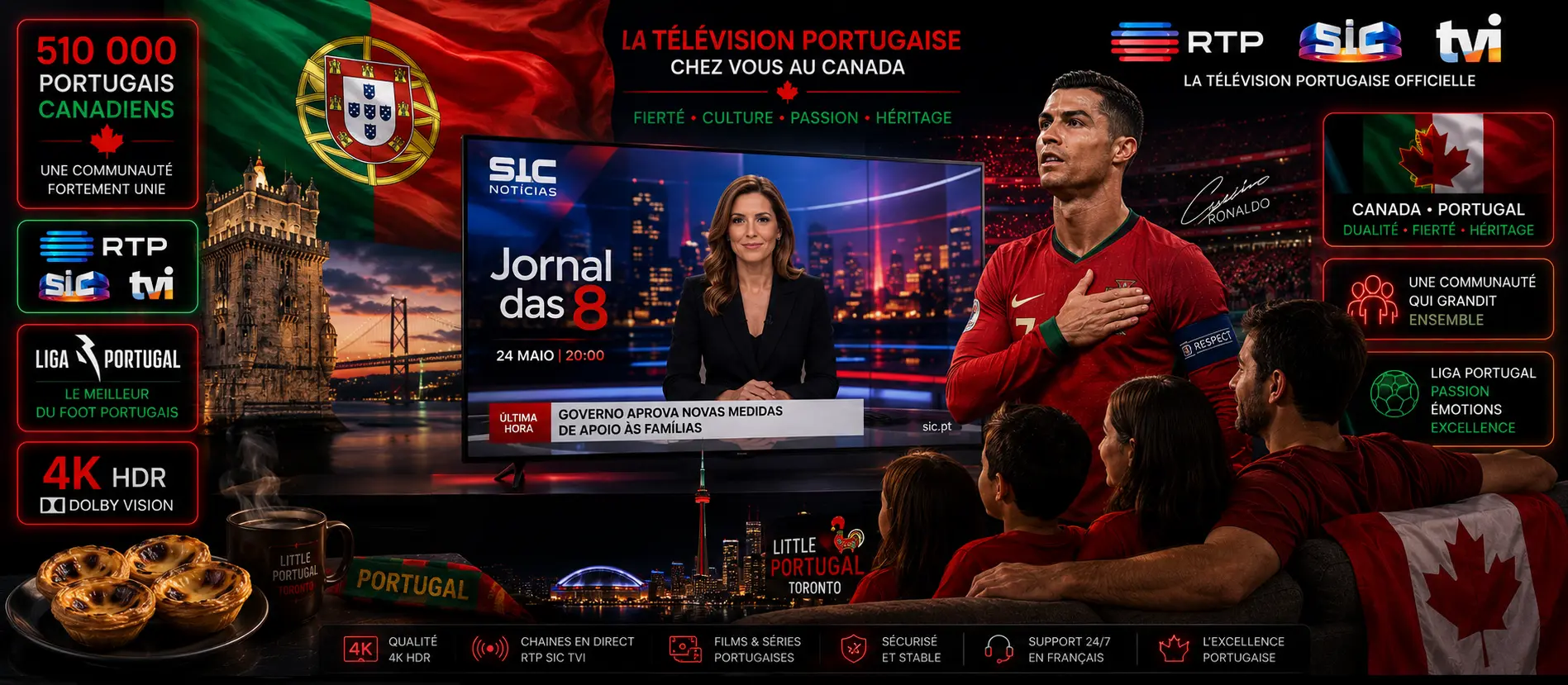 IPTV Portugais Canada 2026 - Chaînes RTP SIC TVI Liga Portugal Benfica Porto Sporting communauté Toronto Montréal Vancouver lusophone diaspora 4K