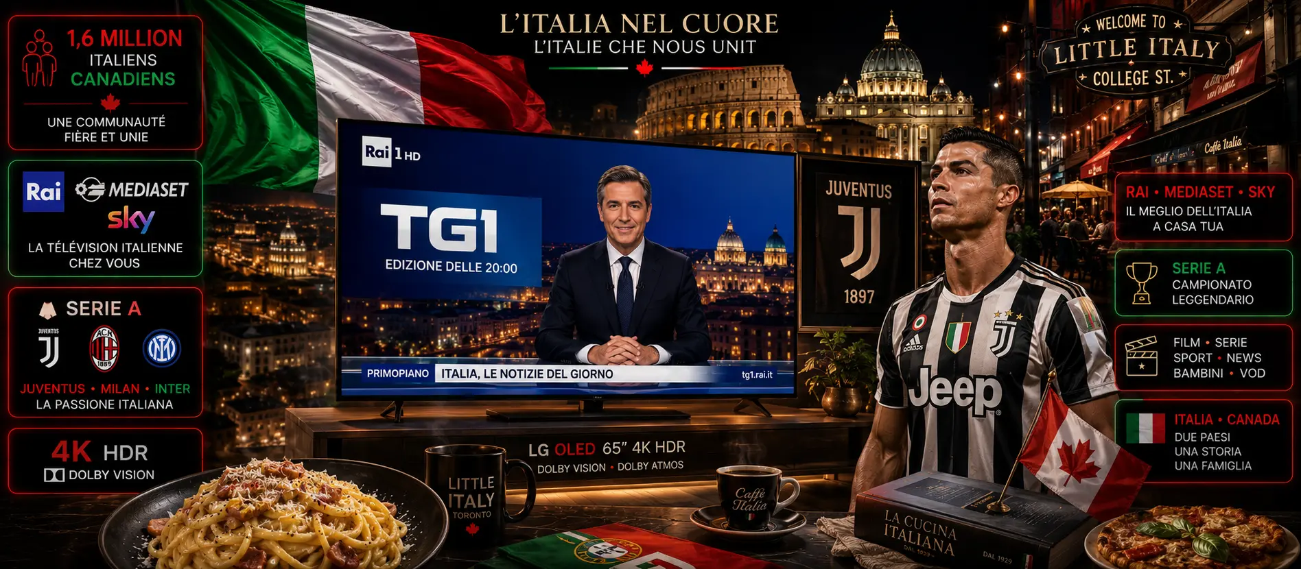 IPTV Italien Canada 2026 - Chaînes RAI Mediaset Sky Italia Serie A Juventus Milan Inter communauté Toronto Montréal Vancouver 1,6M diaspora 4K